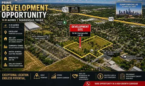 112 W Farmers Rd, Seagoville, TX 75159