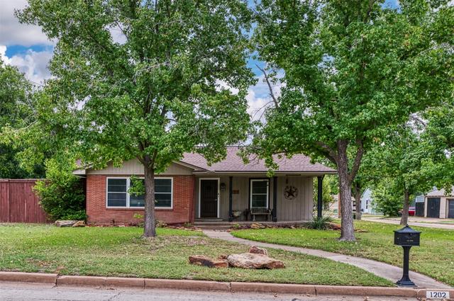 1202 NW 4th Ave, Mineral Wells, TX 76067