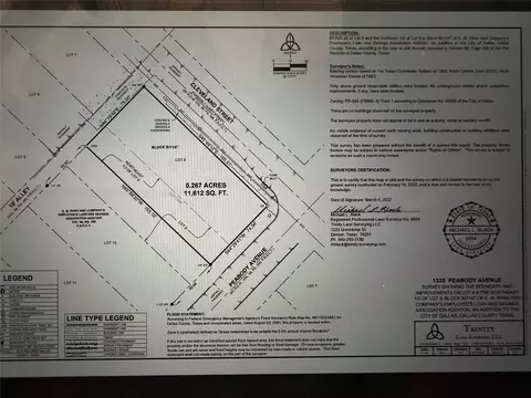 1325 Peabody Ave, Dallas, TX 75215