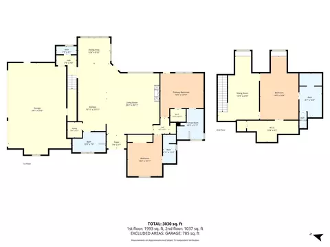 Floorplan - 8305 Jonquil Dr, Waco, TX 76708 photo 1 of 1