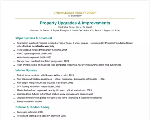 Other - 508 E Oak St, Aledo, TX 76008 photo 6 of 6