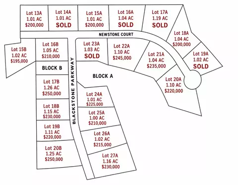 lot23 B Blackstone Pkwy, Waxahachie, TX 75167