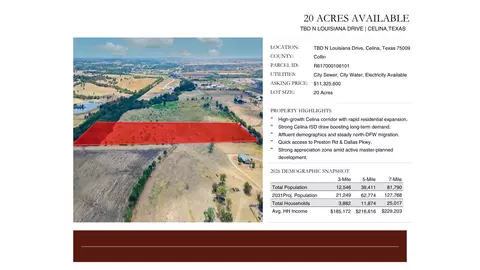 tbd N Louisiana Dr, Celina, TX 75009
