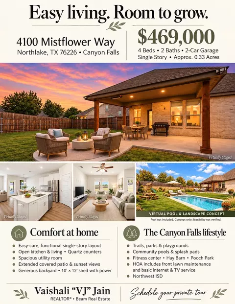 4100 Mistflower Way, Northlake, TX 76226