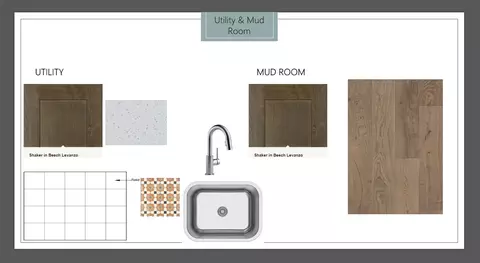 Other - 707 Sunlight Ct, Heath, TX 75032 photo 2 of 6