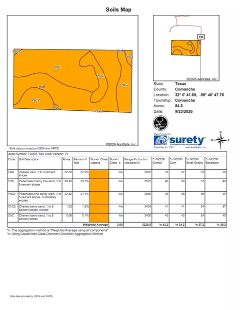 355 County Road 144, Comanche, TX 76442 photo 36