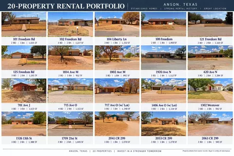 102 Freedom Rd, Anson, TX 79501