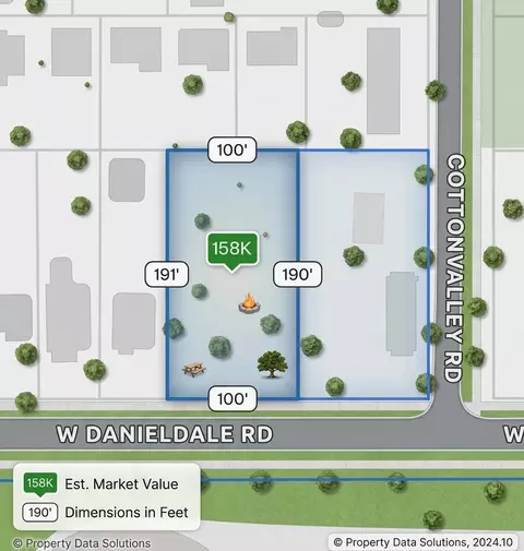 431 W Danieldale Rd, Dallas, TX 75232