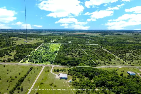 22 Remington Circle, Moody, TX 76557
