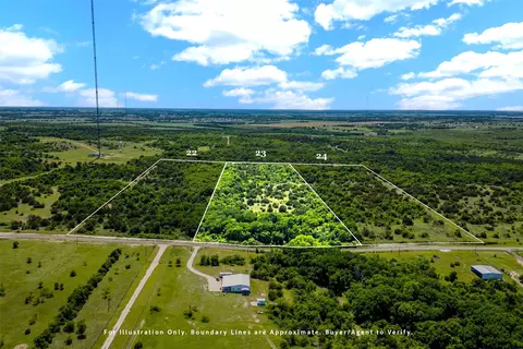 23 Remington Circle, Moody, TX 76557