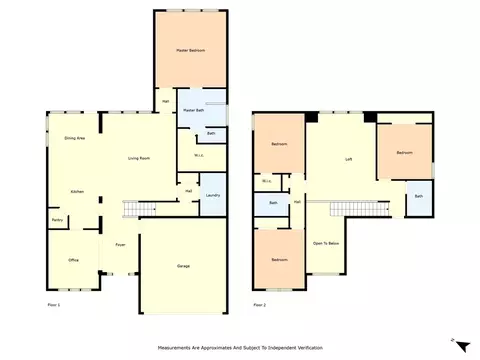 2804 Keathley Rd, Lorena, TX 76655 photo 38