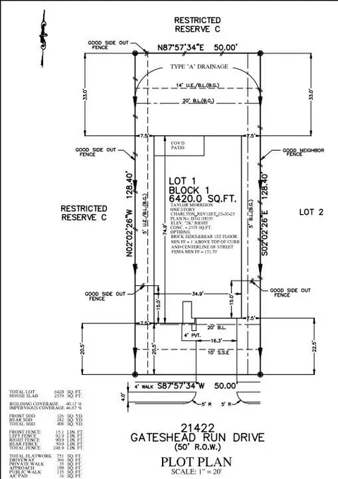 View/Area - 21422 Gateshead Run Dr, Cypress, TX 77433 photo 1 of 8