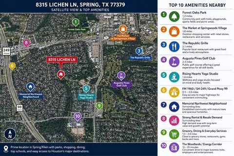 View/Area - 8315 Lichen Ln, Spring, TX 77379 photo 1 of 1