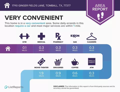 Other - 17110 Ginger Fields Ln, Tomball, TX 77377 photo 5 of 7