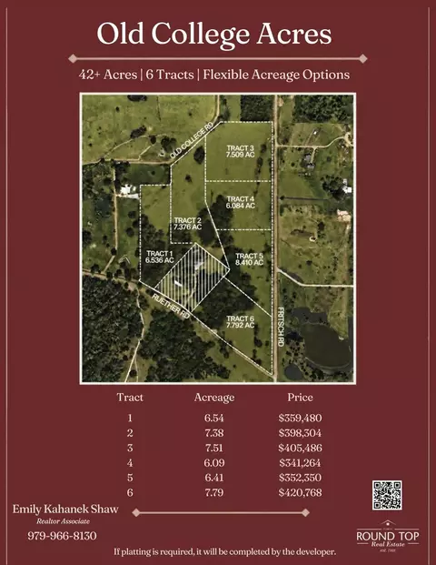 tbd Old College Rd - Tract 4, La Grange, TX 78945