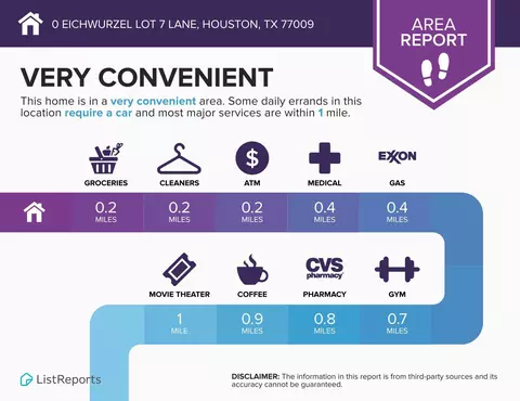 0 Eichwurzel Lot 7 Ln, Houston, TX 77009 photo 23