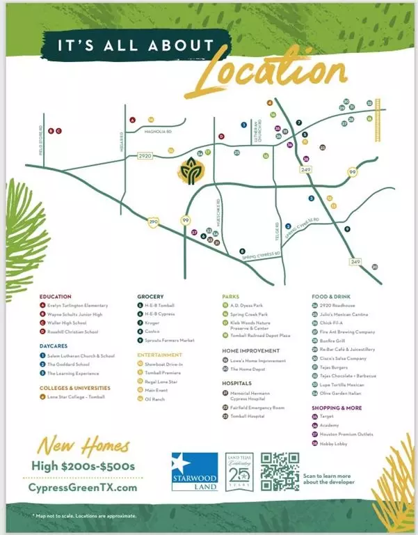 View/Area - 19718 Florence Glen Ln, Hockley, TX 77447 photo 3 of 3