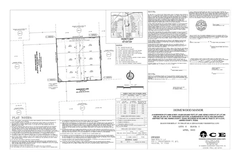 7901 Homewood Ln, Houston, TX 77028