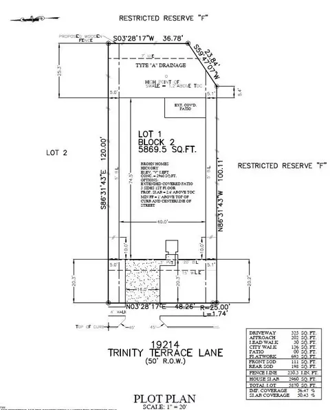 Floorplan - 19214 Trinity Ter, Spring, TX 77379 photo 2 of 3