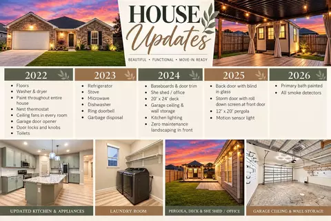 3502 Pentland Downs St, Pearland, TX 77584