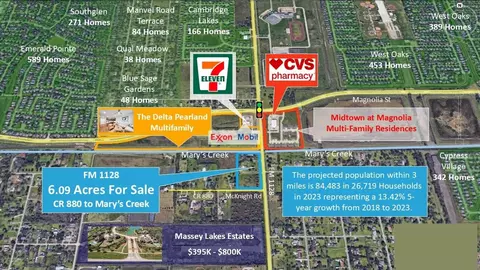 3638 Manvel Rd, Pearland, TX 77584