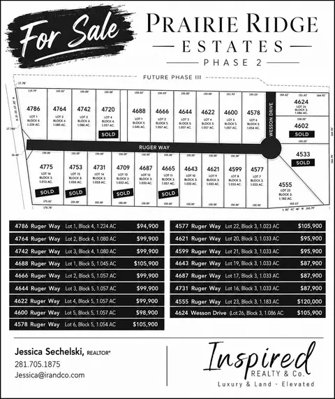 4687 Ruger Way, Bryan, TX 77808 photo 6