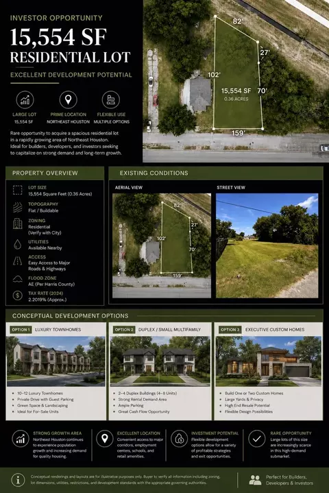 4713 Russell St, Houston, TX 77026