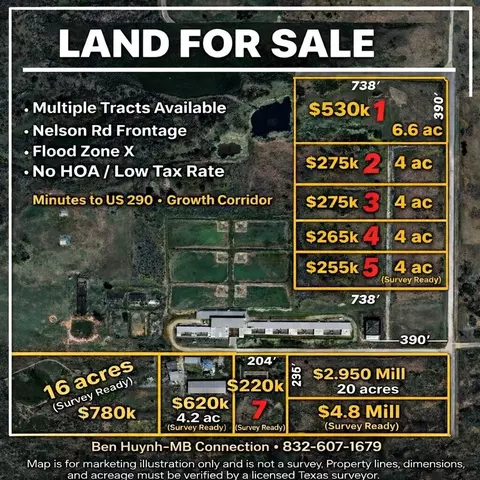 00004 Nelson Rd, Hempstead, TX 77445