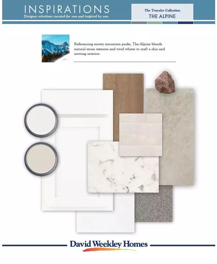 Other - 17326 Blissful Block Ct, Hockley, TX 77447 photo 1 of 4