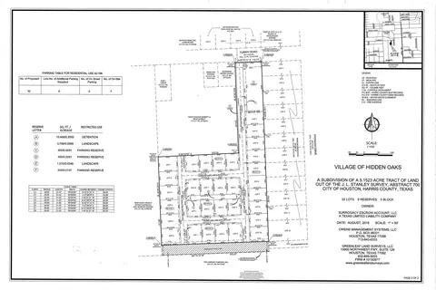 0 Payge Oaks Ln, Houston, TX 77028
