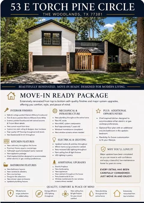 Other - 53 E Torch Pine Cir, The Woodlands, TX 77381 photo 10 of 10