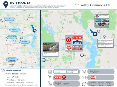 906 Valley Commons Dr, Huffman, TX 77336