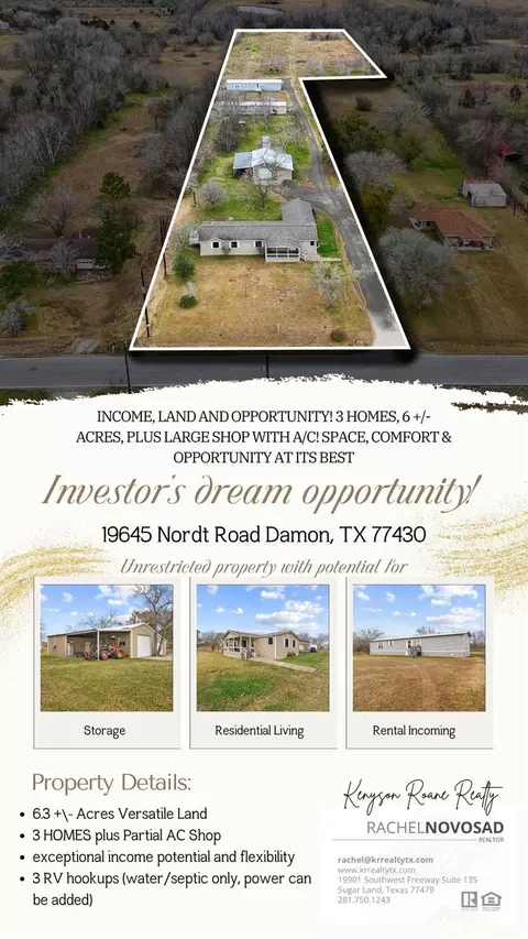 19645 Nordt Rd, Damon, TX 77430
