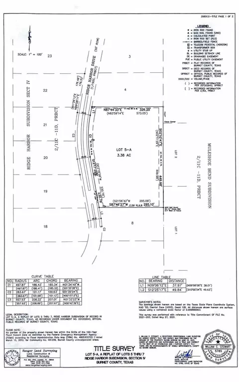 lot5 A Ridge Harbor Dr, Spicewood, TX 78669