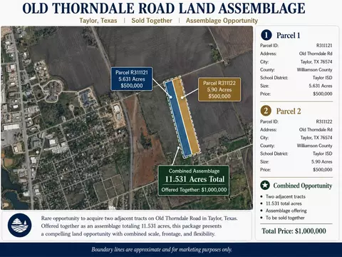 tbd Old Thorndale Rd, Taylor, TX 76574 photo 1
