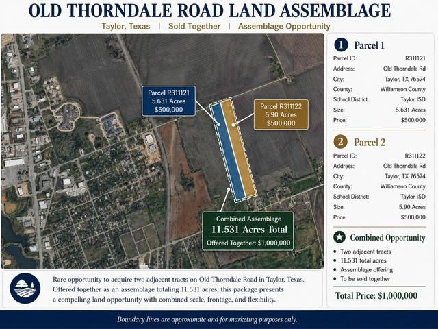 tbd Old Thorndale Rd, Taylor, TX 76574