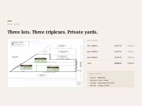 6011 Ponca St, Austin, TX 78741 photo 3