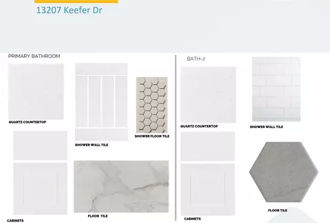 Bath - 13207 Keefer Dr, Manchaca, TX 78652 photo 1 of 1