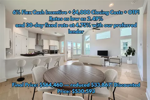 1531 N Red Bud Ln #33, Round Rock, TX 78665