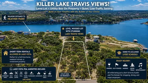 21808 Mockingbird St, Lago Vista, TX 78645