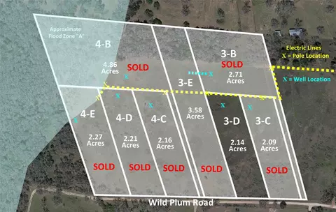 270 Wild Plum Rd, Lockhart, TX 78644