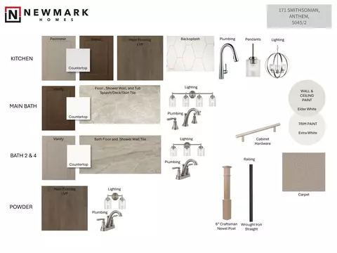 Other - 171 Smithsonian Ln, Kyle, TX 78640 photo 1 of 1