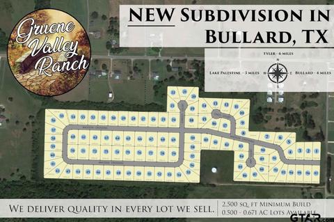 12298 Cindy Ct, Bullard, TX 75757