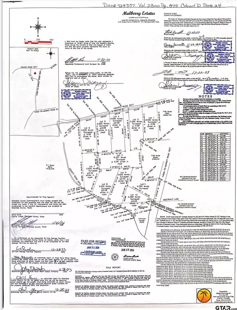 tbd Cr 2215 #LOT 7, Jacksonville, TX 75766