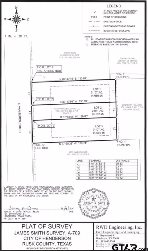 501 S Van Buren, Henderson, TX 75654