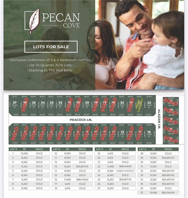 1011 Broken Arrow Dr  