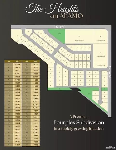 913 Deluxe St, Alamo, TX 78589
