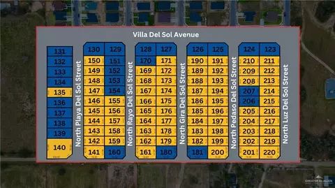 5800 N Playa Del Sol St, Edinburg, TX 78542