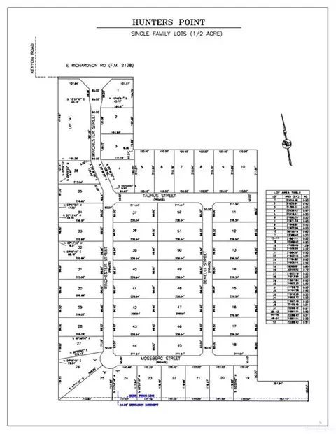 500 Winchester St, Edinburg, TX 78542