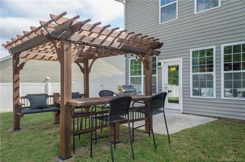 1131 Jack Pine Rd, Clover, SC 29710 photo 7